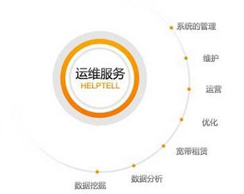 化繁為簡 云運維高效實踐指南與核心要素解析